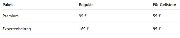 Angebot Dienstleister Gelistet